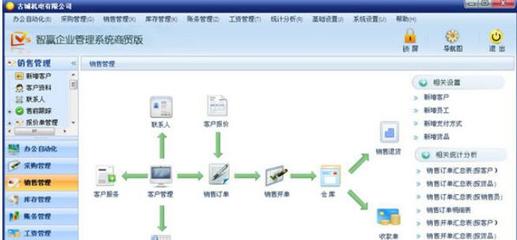 智赢企业管理系统商贸版20160301 客服管理系统的核心价值与应用